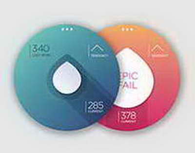 Блокноты Copilot теперь доступны всем подписчикам Microsoft 365 Personal, Family и Premium